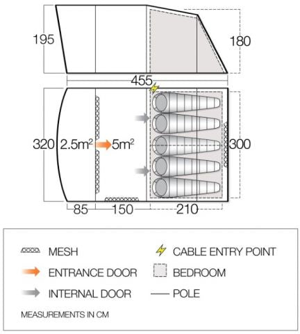 Vango Harris 500 Tent - Mineral Green