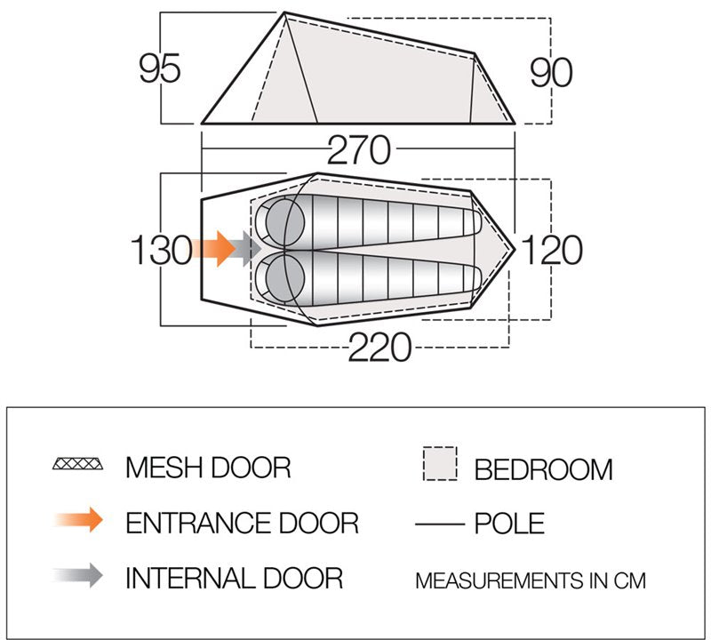 Vango Soul 200 - Deep Blue