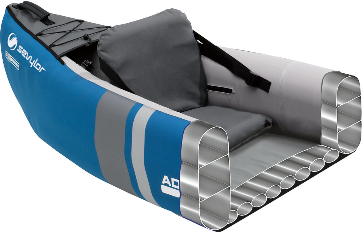 Sevylor Adventure Kit Inflatable Kayak