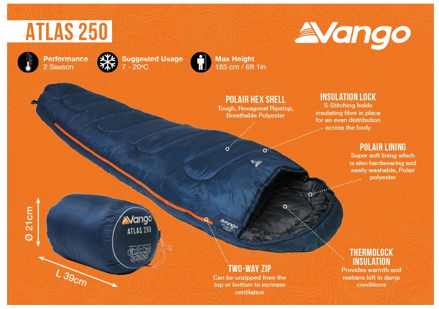 Vango Atlas 250 Sleeping Bag - Ink Blue