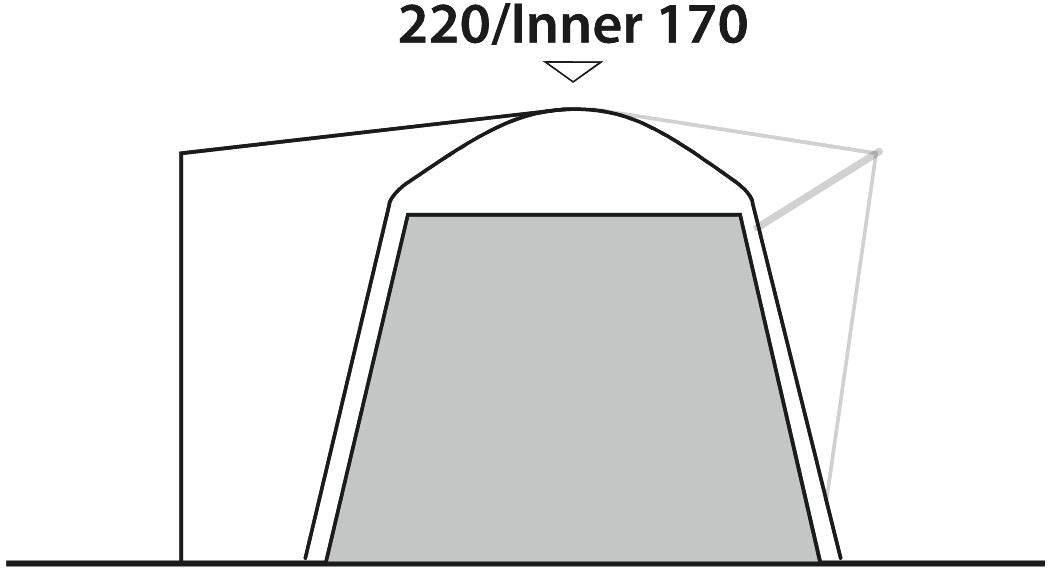 Outwell 111098 Inner Milestone / Bremburg / Linnburg / Starville Inner tent for Drive-Away Awning Milestone