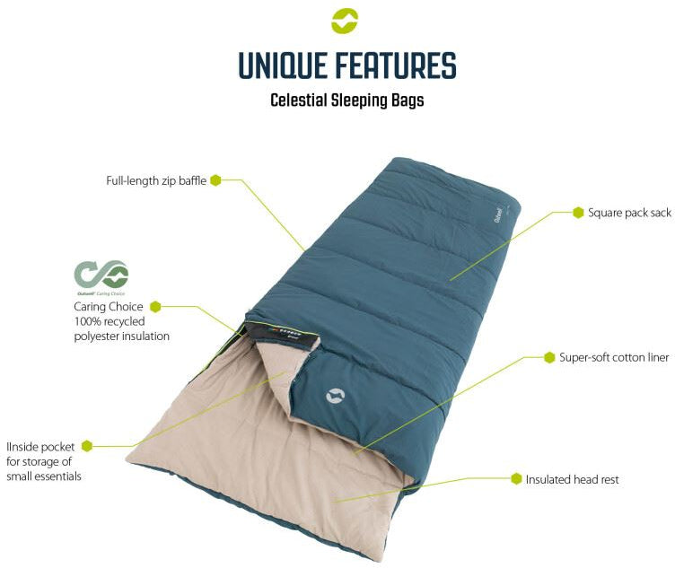 Outwell Celestial Lux Double Sleeping Bag - Grey