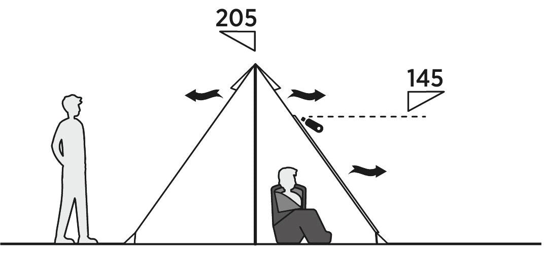 Easy Camp Moonlight Spire Tent