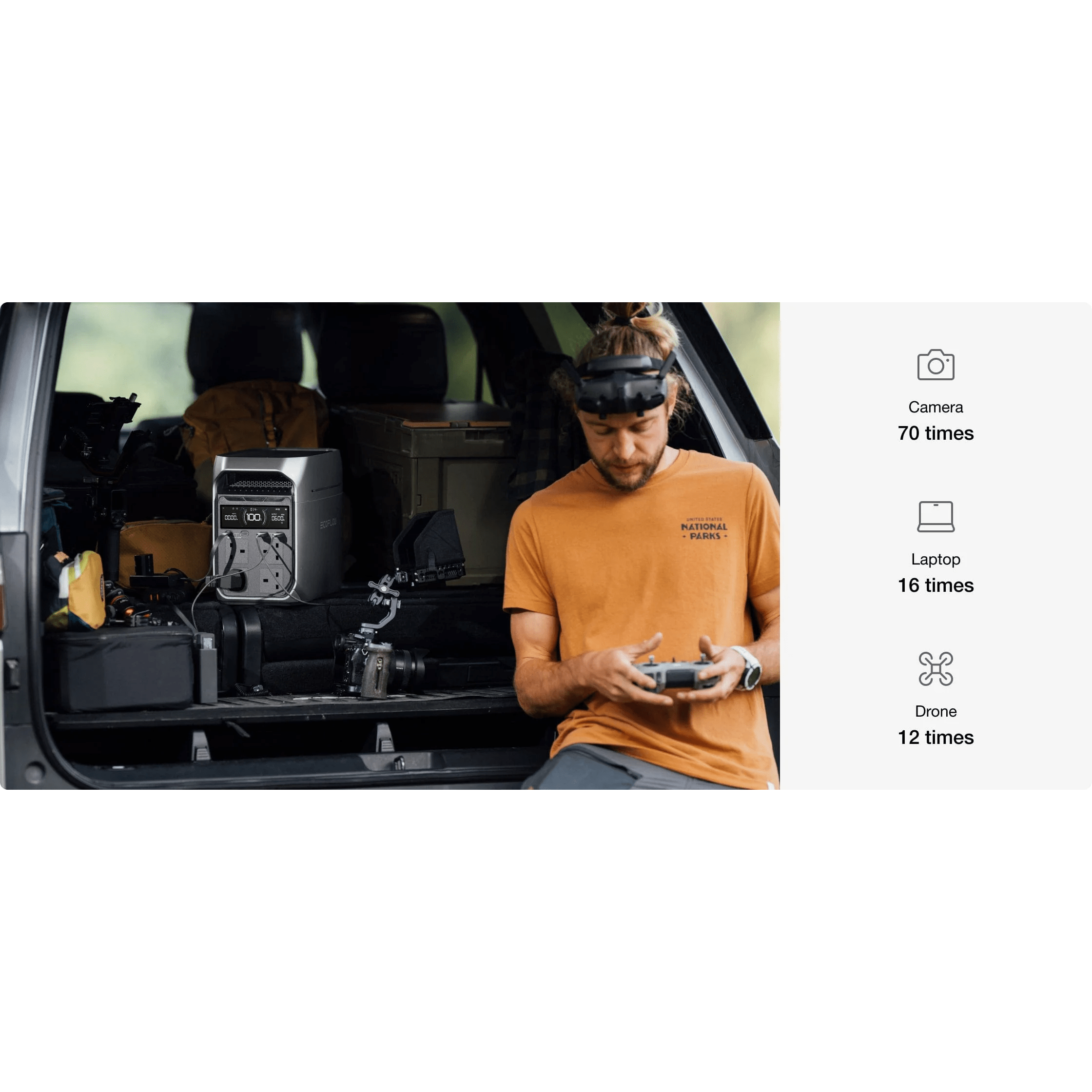 EcoFlow DELTA 3 Plus Series Portable Power Station