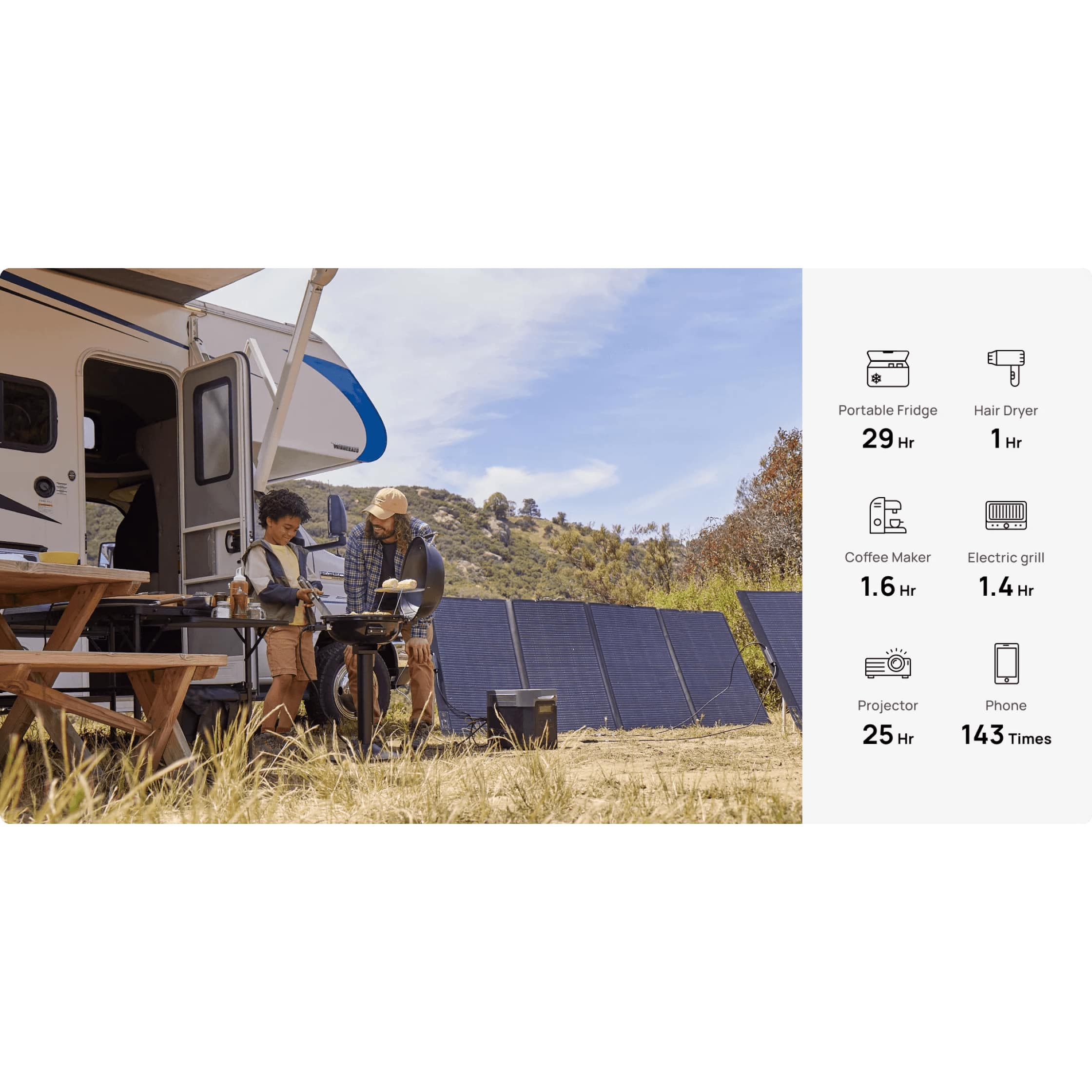 EcoFlow DELTA 2 Max Portable Power Station
