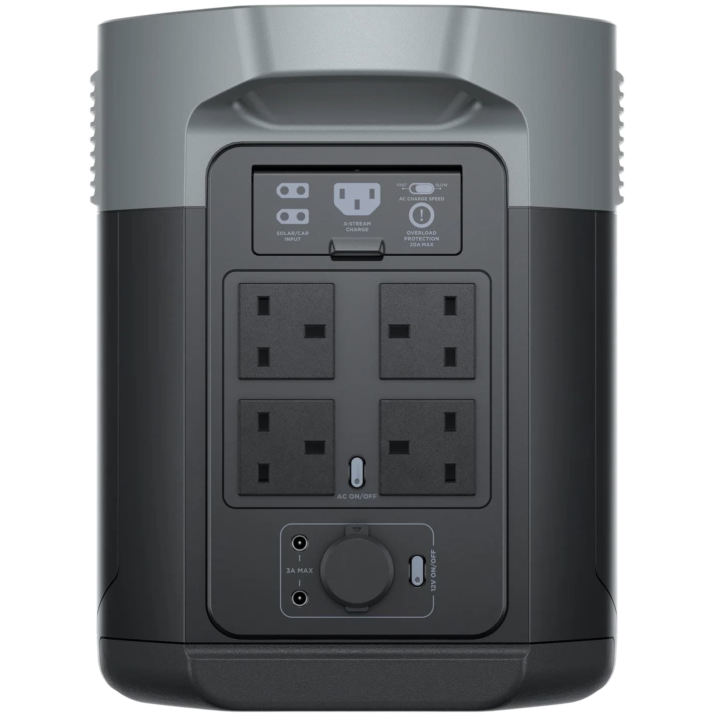 EcoFlow DELTA 2 Max Portable Power Station