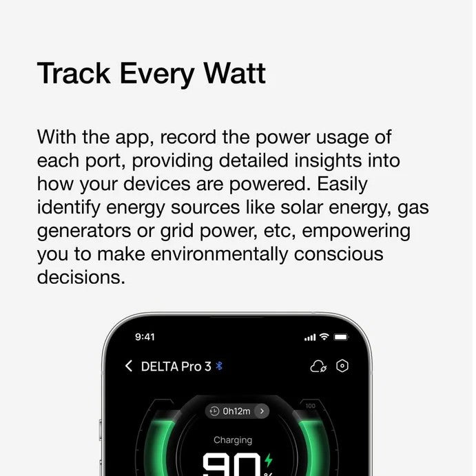 EcoFlow DELTA Pro 3 Portable Power Station