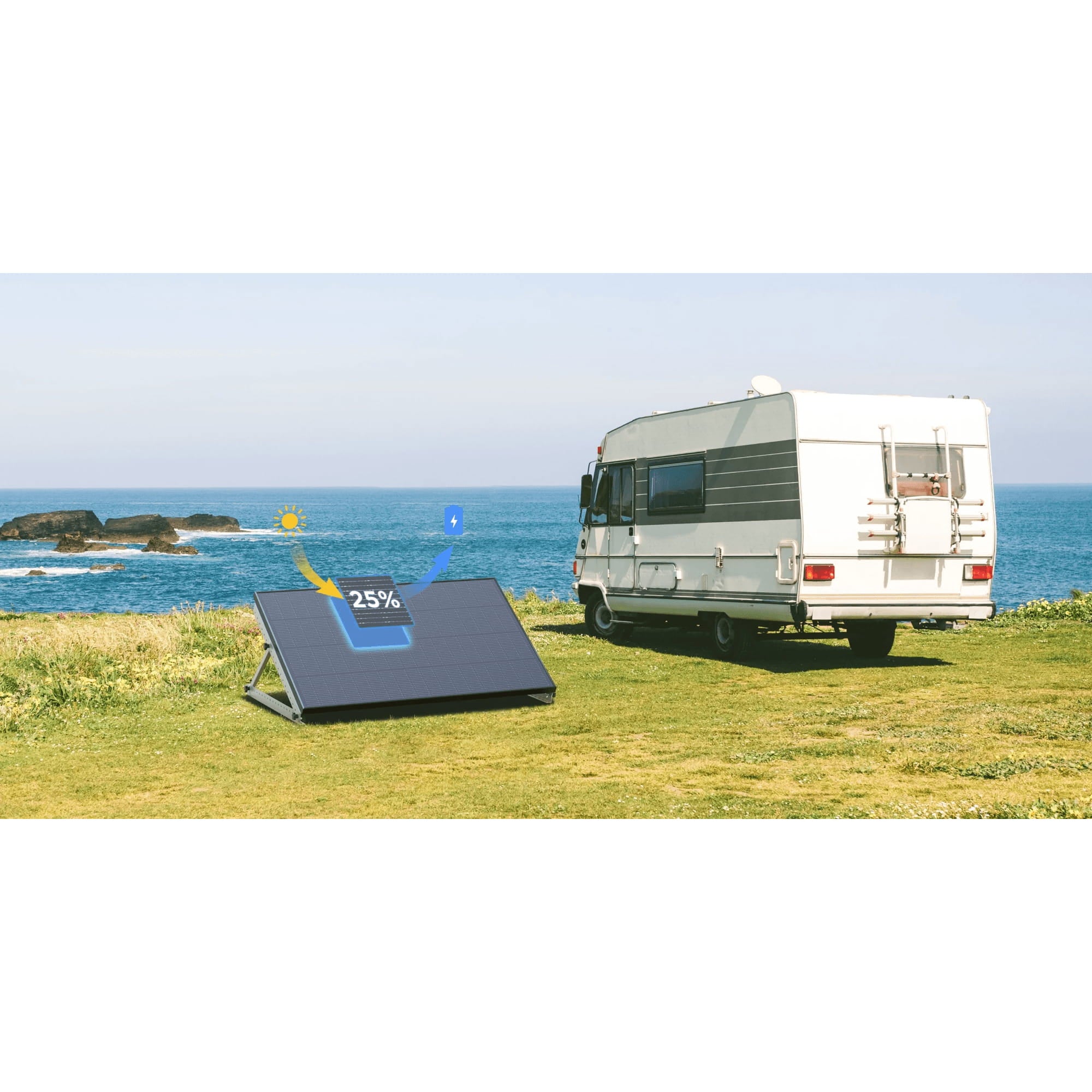 EcoFlow 175W Rigid Solar Panel