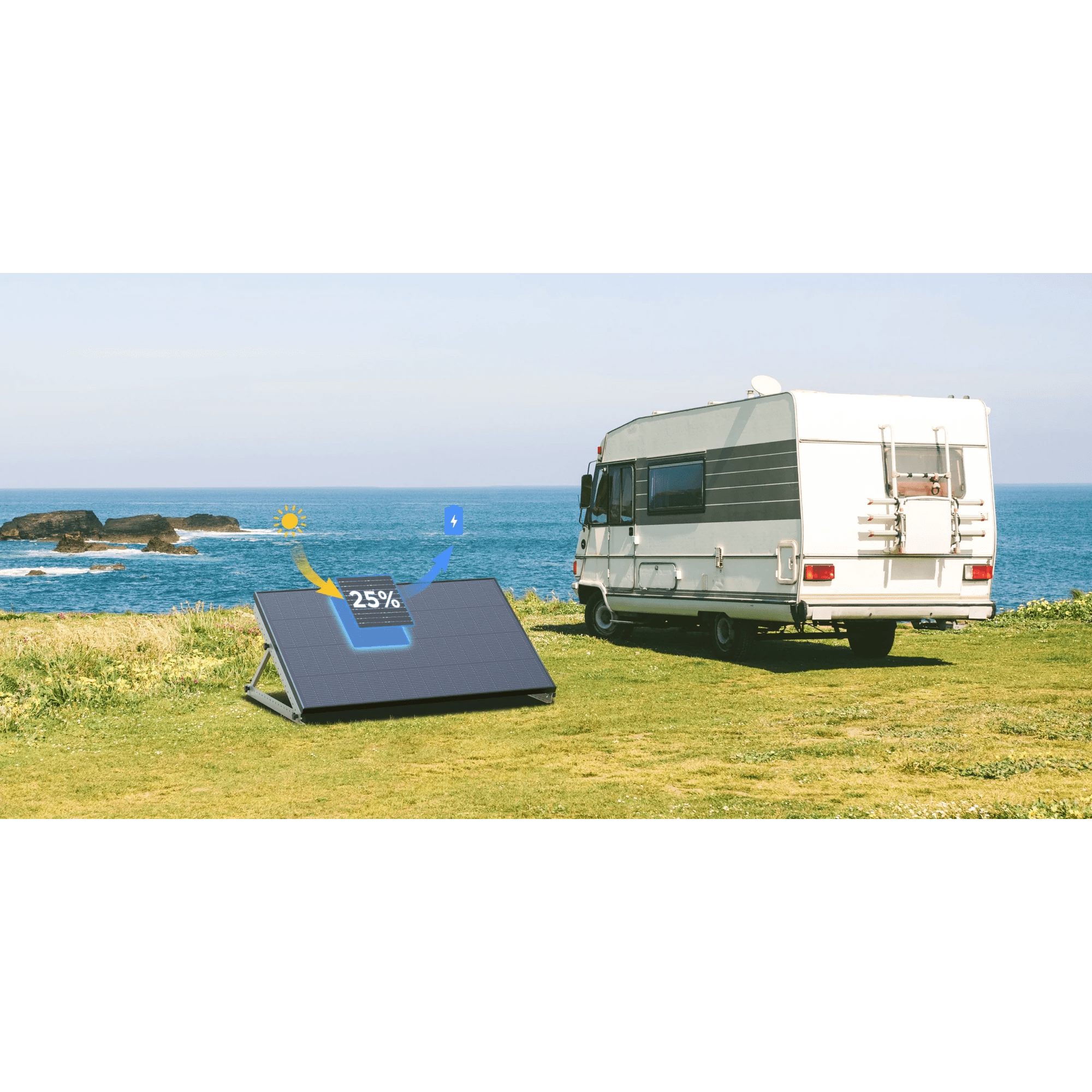 EcoFlow 175W Rigid Solar Panel