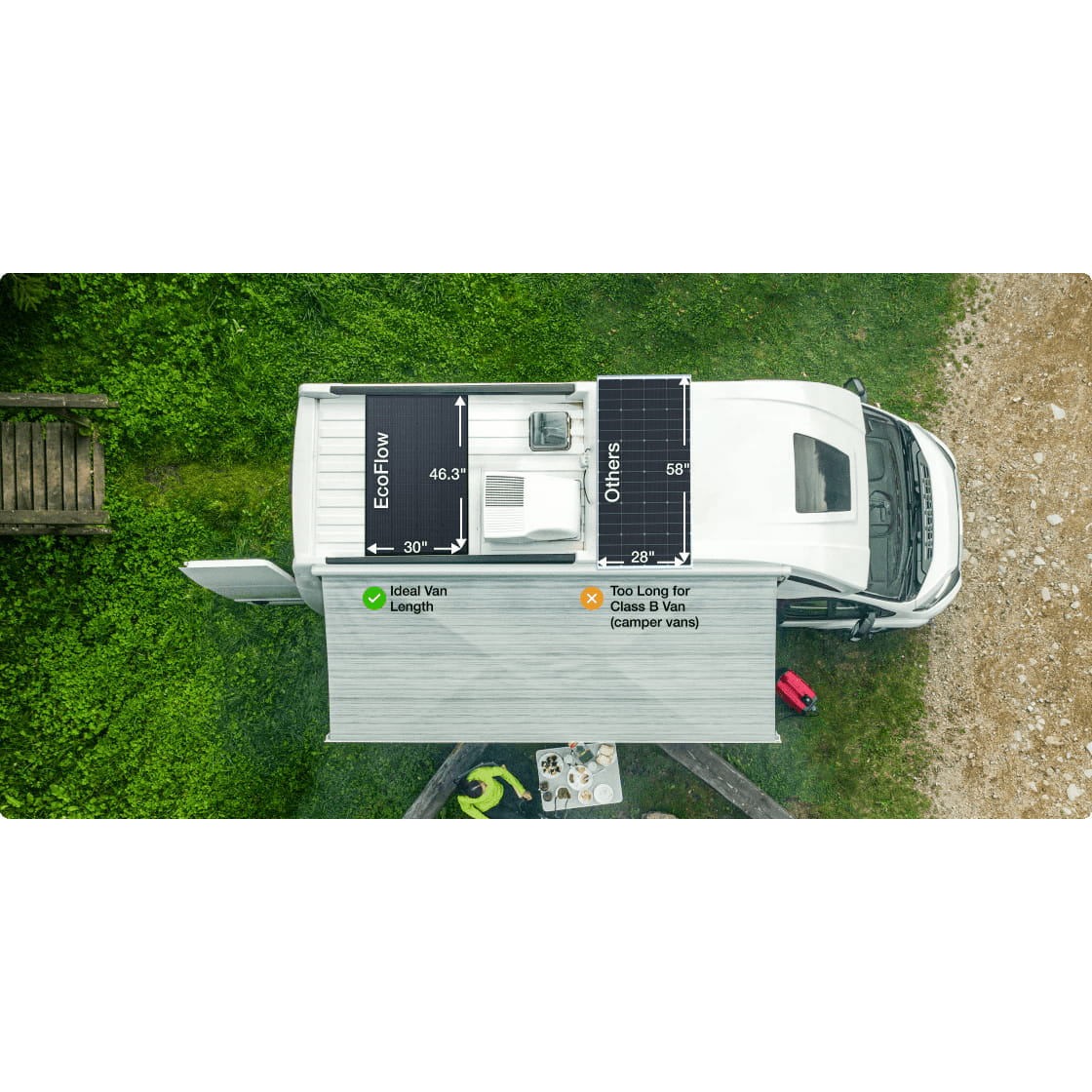 EcoFlow 175W Rigid Solar Panel
