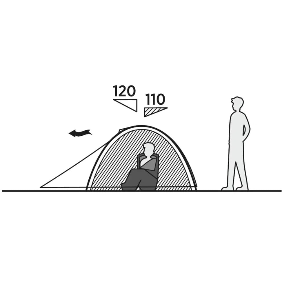 Easy Camp Rondane 3 Tent