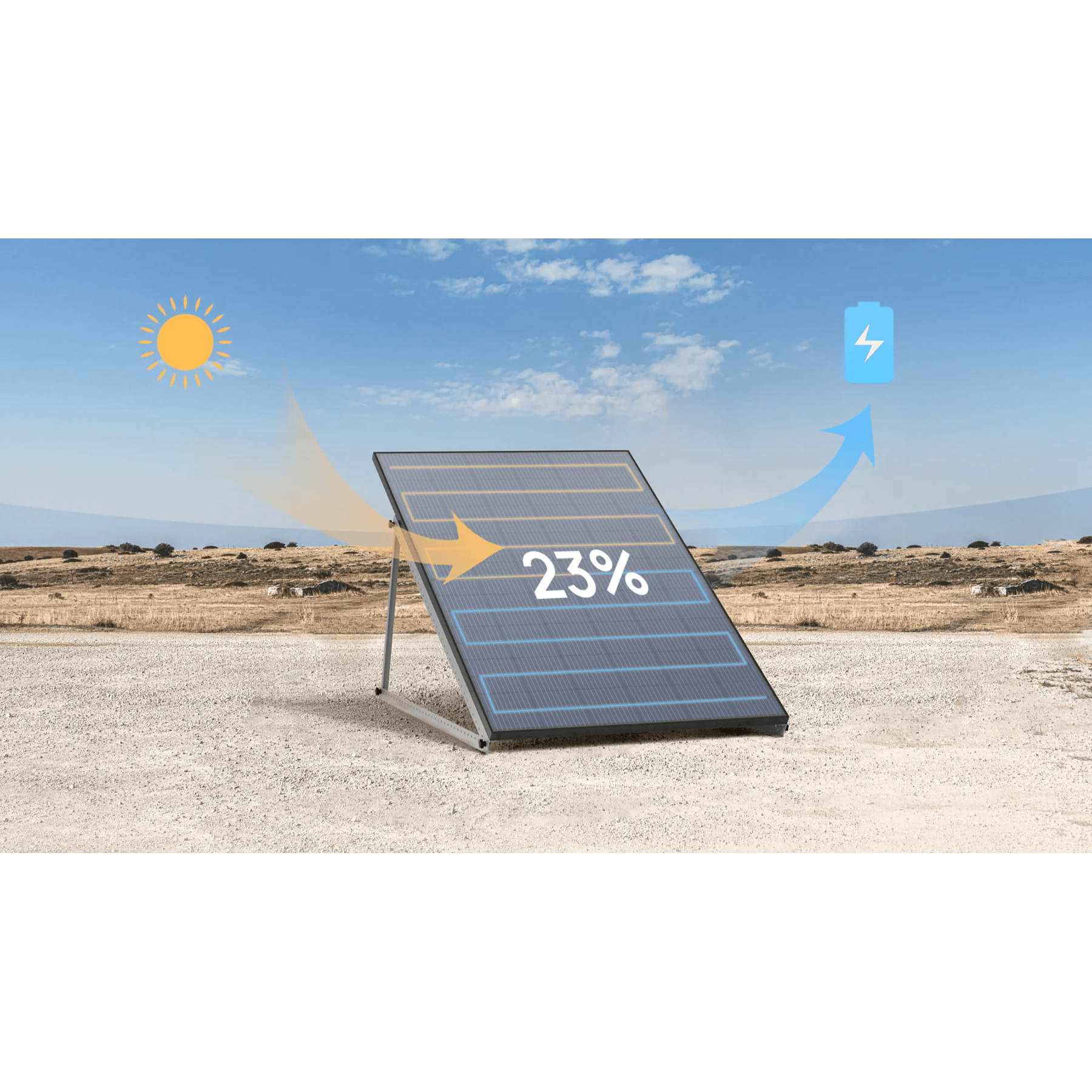 EcoFlow 400W Rigid Solar Panel (2 pieces)