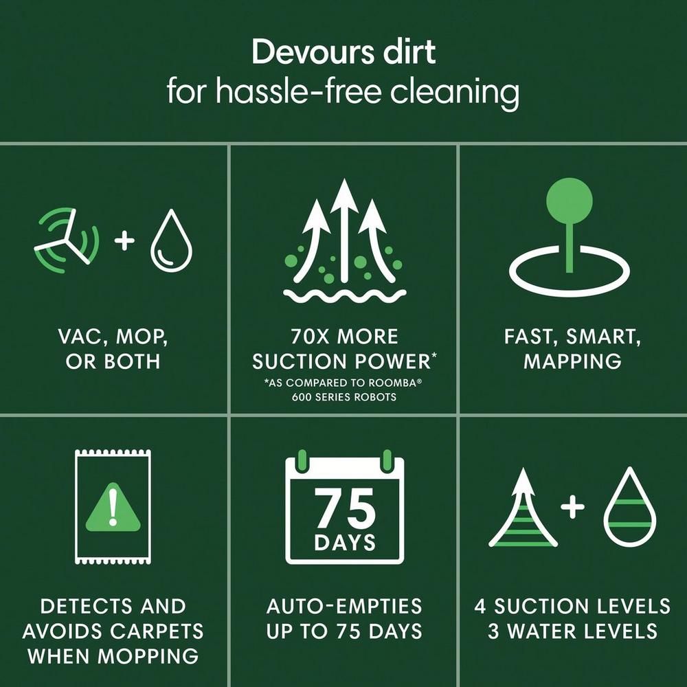 iRobot Roomba® 105 Combo Robot + AutoEmpty™ Dock - Black