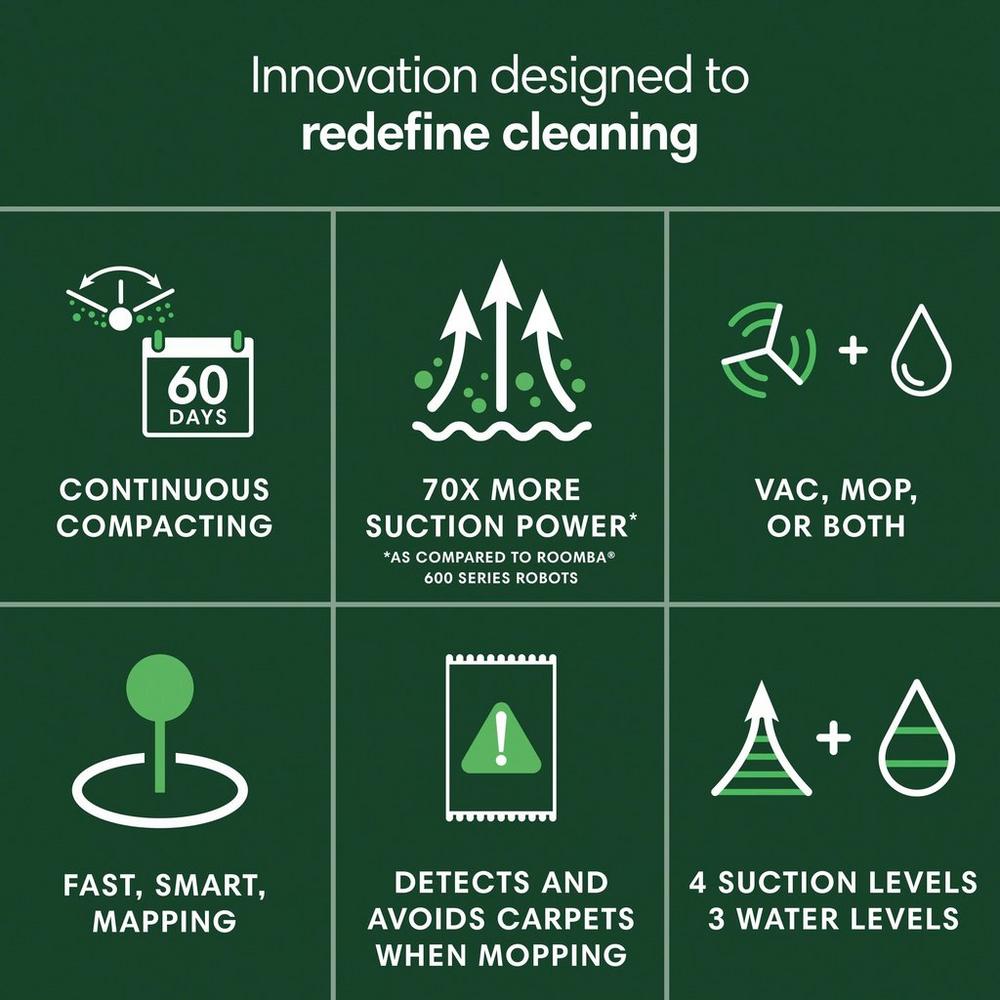 iRobot Roomba® 205 DustCompactor™ Combo Robot - Black