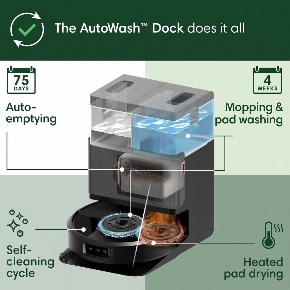 iRobot Roomba® Plus 505 Combo Robot + AutoWash™ Dock - Black