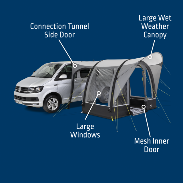 Kampa OPEN BOX Sprint AIR Drive-Way Awning