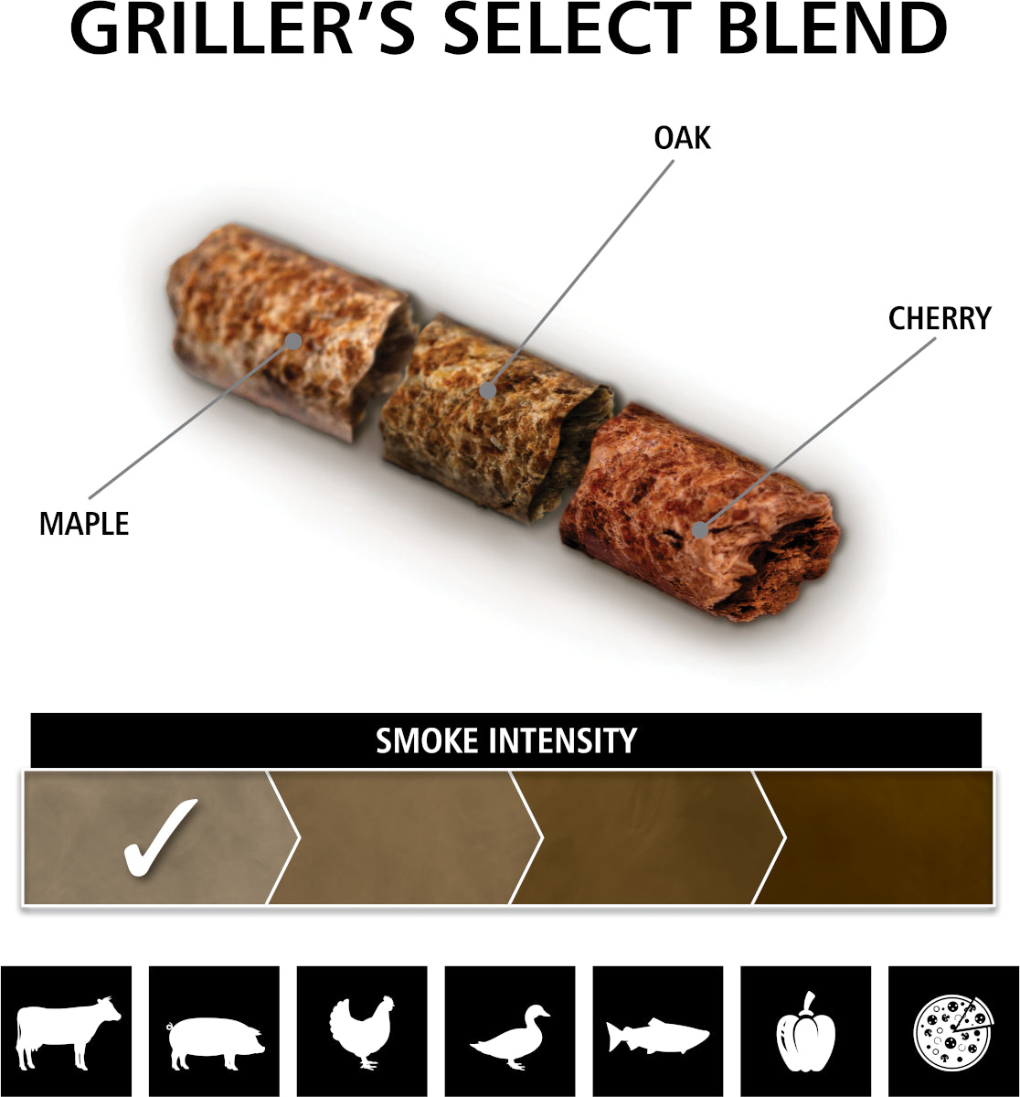 Broil King Pellets - Grillers Select Blend 9kg